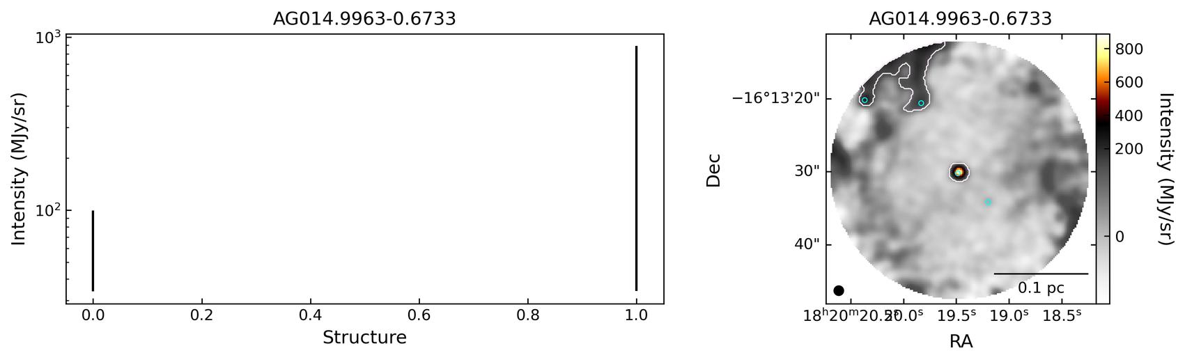 G014.9958-00.6732_AG014.9963-0.6733